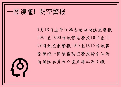 一图读懂！防空警报