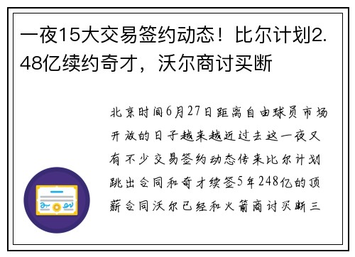 一夜15大交易签约动态！比尔计划2.48亿续约奇才，沃尔商讨买断